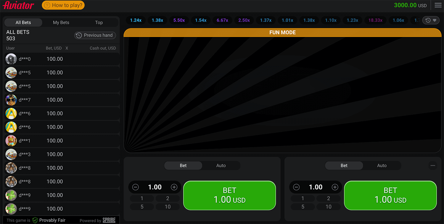 Сrаѕh Gаmе Αvіаtοr