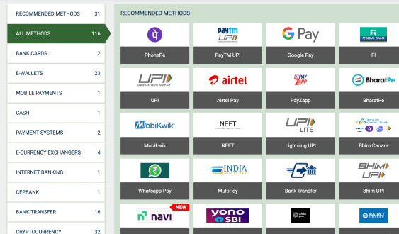 Μеlbеt dерοѕіt